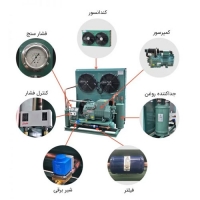 آشنایی با کندانسینگ یونیت و اجزا و کاربرد های آن